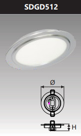 Đèn led panel âm trần tròn 12w SDGD512