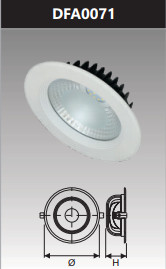 Đèn led chiếu sâu 7w DFA0071